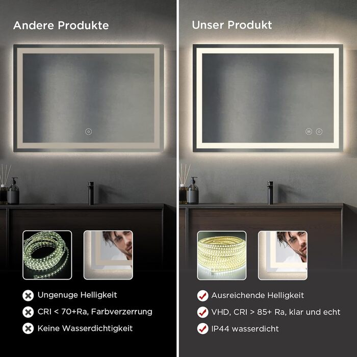 Дзеркало для ванної кімнати з підсвічуванням 50x70 см, сенсорне керування, протитуманне покриття, 3 кольори світла, регулювання яскравості, пам'ять налаштувань, матове, прямокутне