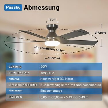 Стельовий вентилятор Passky 132 см з LED-освітленням та пультом керування, DC-мотор, 6 швидкостей, 3 режими світла, реверс (літо/зима), чорний