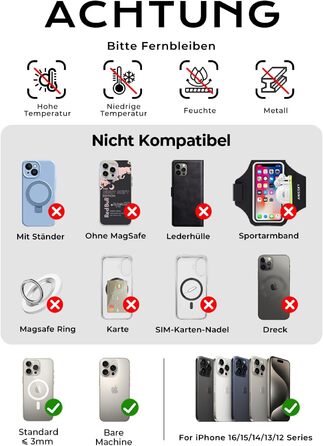 Power Bank Magsafe LISEN 5000mAh для iPhone: Slim, 18W PD USB-C, аксесуар для подорожей