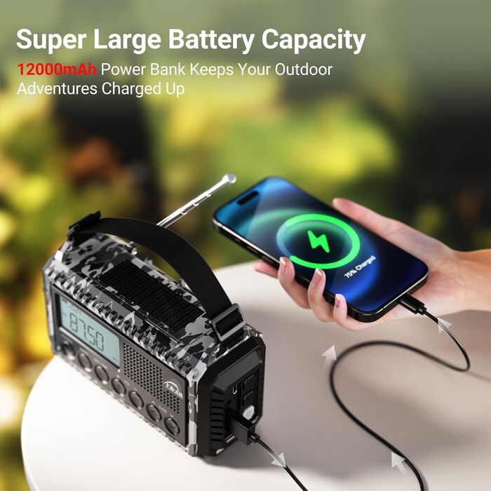 Радіоприймач AM/FM/SW для будівельних майданчиків, радіо з ручним приводом та світовим приймачем, радіо для надзвичайних ситуацій з роз'ємом Type C, Powerbank/SOS-сигнал/ліхтарик/лампа для читання/IPX4, портативне радіо для активного відпочинку, піших про