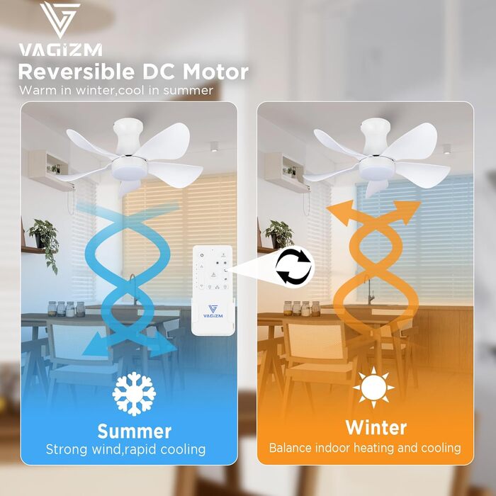 Стеляний вентилятор з підсвіткою для спальні: 76 см, тихий вентилятор з пультом дистанційного керування для вітальні, реверсивний DC-двигун, імітація натурального дерева, 5 лопатей, таймер, VV, шпон дерева