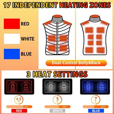 Обігріваюча жилетка для жінок та чоловіків з акумулятором 27000 mAh/7.4V, 17 зон обігріву, 3 режими температури, чорна, M-L