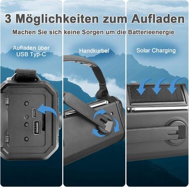 Радіо-кришка з акумулятором 20000mAh, сонячне, динамо, AM/FM, Power Bank, LED ліхтарик, SOS-сигнал, компас (Чорний)