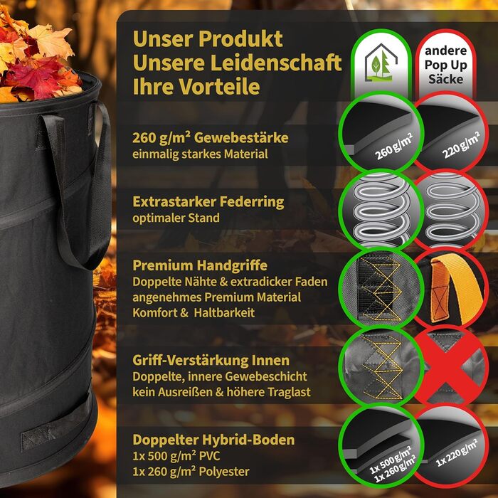 Комплект мішків для садового сміття TTL Garden BLACK SUPERIOR 3×170 л, самостійно встановлювані, подвійне дно, 260 г/м², міцний 600D Oxford, складаний, для листя та гілок