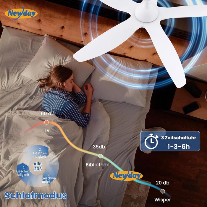 Стеляний вентилятор Newday 153 см, білий з підсвіткою та пультом керування. Безшумний вентилятор-лампа з 5 лопатями, DC мотор, реверсивний, з функцією пам'яті та плавним регулюванням яскравості світла.