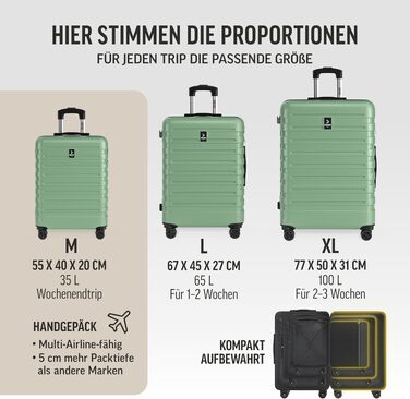 Набір валіз для подорожей Deuba TRAVEL, 3 предмети, жорсткий корпус, колір м'ятний