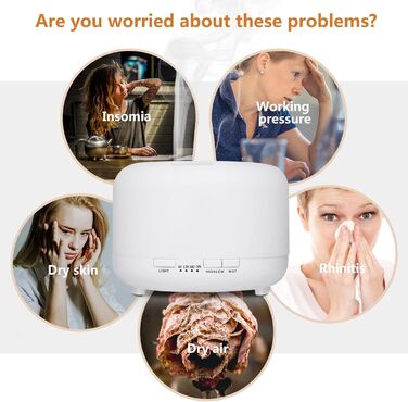 Аромадифузор Hianjoo Aroma 450 мл з таймером, ультразвуковий, 7 кольорів LED, з пультом, для спа/офісу/йоги - білий