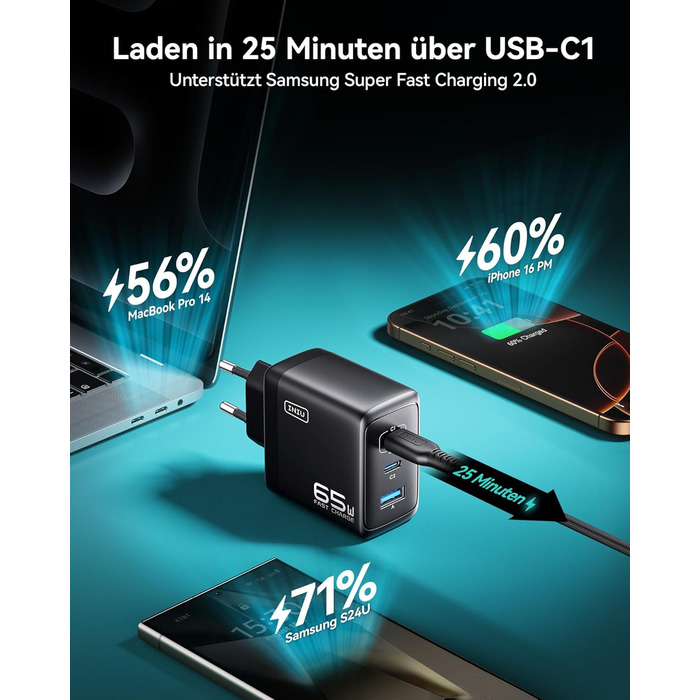 Зарядний пристрій INIU 65W USB-C/USB-A GaN, швидка зарядка для MacBook, iPad, iPhone, Samsung Galaxy, Pixel - Чорний