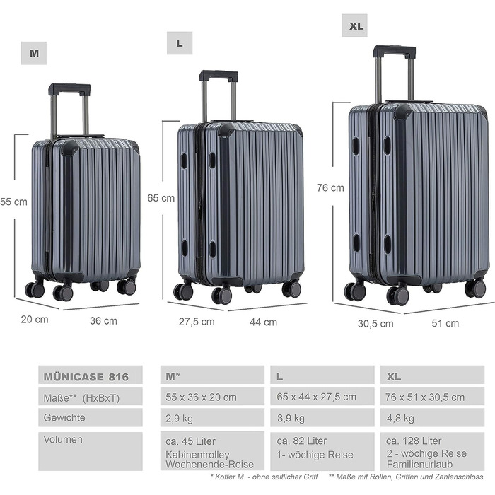 Чемодан з TSA-замком, телескопічною ручкою та 4 колесами, жорсткий корпус (Сірий, маленький)