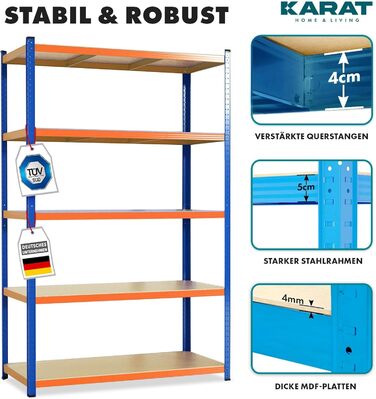 KARAT TitanRack Big Heavy-Duty Shelving Unit