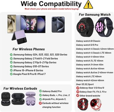 Бездротова зарядка leQuiven 3-в-1 для Samsung Galaxy S25 Ultra та інших моделей