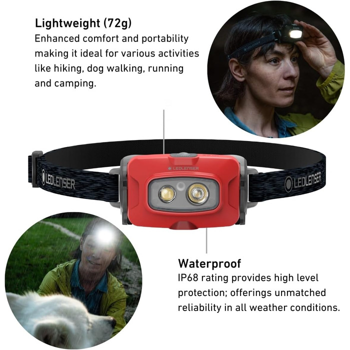 Ledlenser Rechargeable Headlamp | LED Headlamp 500 Lumens | Adventure Headlights Waterproof with Red Light | Outdoor Headlamp | Headlamp | Waterproof Head Flashlight IP68 (HF4R Core, Red)