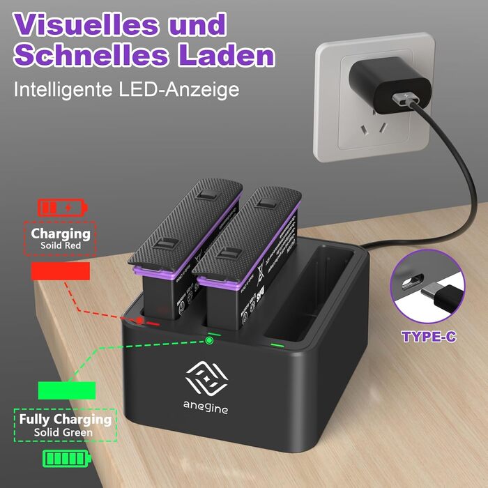 Акумулятор Insta360 X4 2500mAh та Швидке LED Зарядний пристрій 3-канали USB (2 шт.) з SD слотом - Аксесуари для Insta360 X4