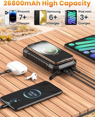 Powerbank Riapow сонячний бездротовий 26800mAh: акумулятор з USB-C, LED-ліхтарик для смартфона, планшета, кемпінгу (чорний)