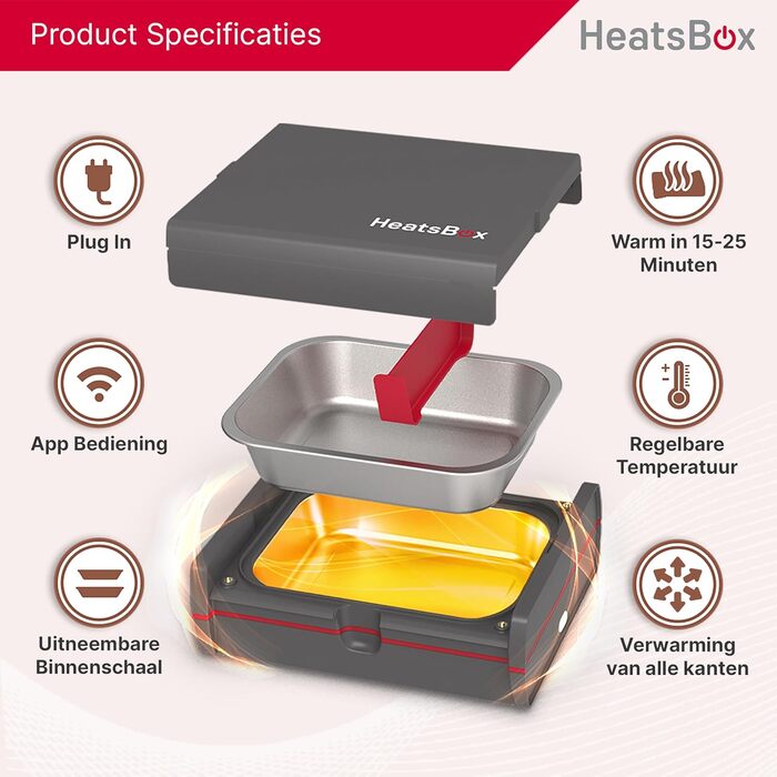 Електрична термобокс Faitron HeatsBox 90W: підігрів їжі для дорослих та дітей, з нержавіючою сталею, витокозахист