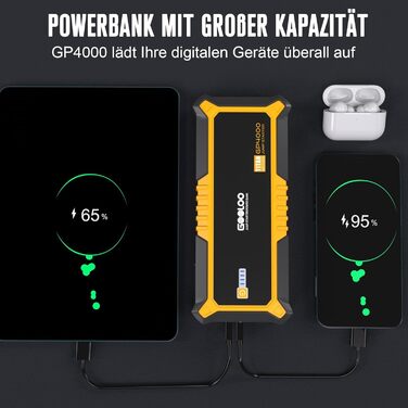 Powerbank Starthilfe GOOLOO GP2000 для автомобіля: 4000A, USB-швидка зарядка, LED, для бензину та дизеля (12V)