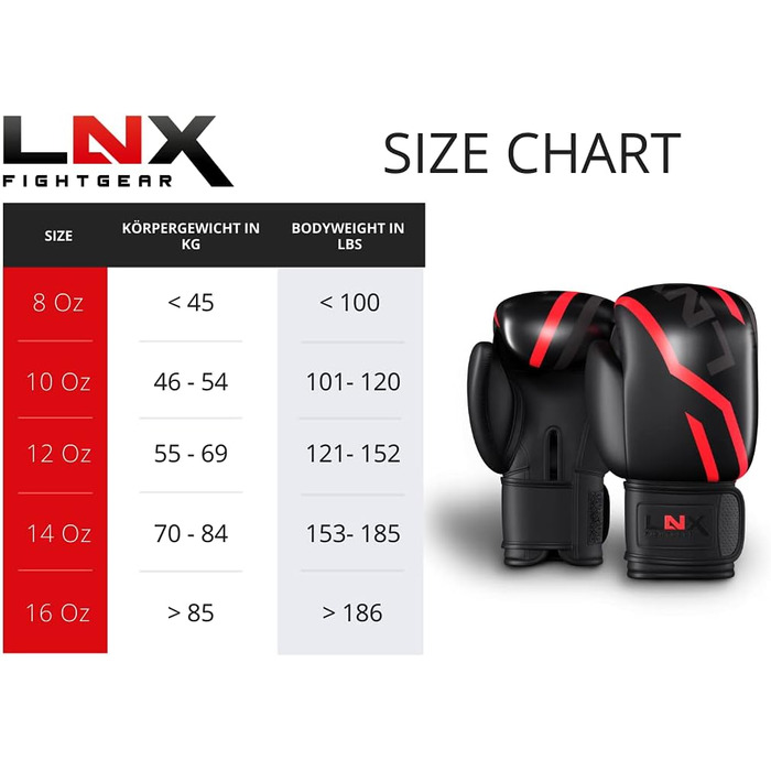 Боксерські рукавички LNX Challenge 8, 10, 12, 14, 16 Oz для чоловіків, жінок, дітей - бокс, кікбоксинг, муай-тай, ММА, бойові мистецтва, чорний (003)