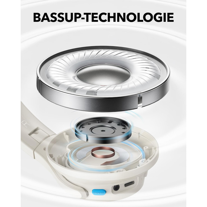 Soundcore Q11i Бездротові навушники-плеєри з Bluetooth, Anker: глибокий бас, 60 годин роботи, Hi-Res Audio, знімні амбушури, Multipoint-з'єднання (білі)