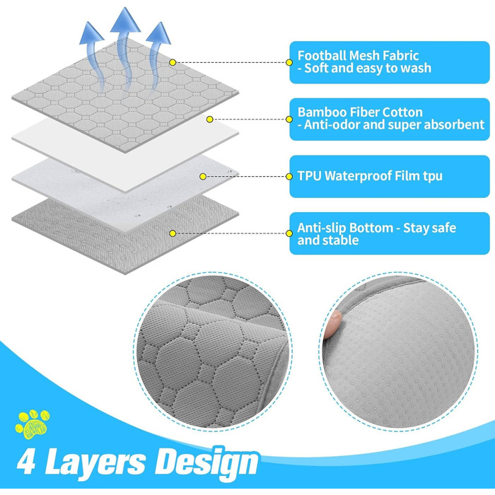 Водонепроникний килимок для годування собак BINGPET, 2 шт. з неслизьким покриттям, для собак та котів, з піднятим краєм, 60x90 см, сірий та коричневий