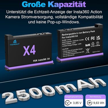 Акумулятор Insta360 X5 2 шт. 2850mAh + LED зарядний пристрій + Micro SD картридер (2x акумулятор X4, 1x LED зарядний комплект)