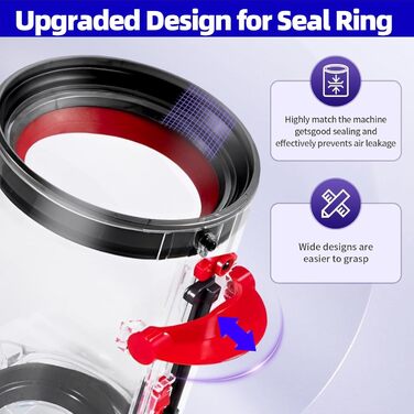 Замінник HEPA-фільтра та контейнера для пилу Dyson V11 V15 SV14 SV17 SV22 SV28. Сумісний з 970013-02/970013-03