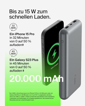 Powerbank Belkin 20000mAh з USB-C та USB-A, 20K, сірий, для iPhone, Galaxy, Pixel, iPad, AirPods