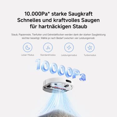 Робот-пилосос Xiaomi H40 з базою самоочищення, потужність всмоктування 10 000 Па