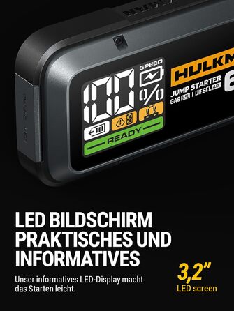Портативний пусковий пристрій HULKMAN Alpha 65: 1200A, 12000mAh, для бензинових та дизельних двигунів (до 6,5L/4,0L), з функцією Boost, 12V, Lithium, Space Gray