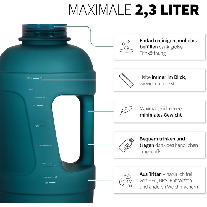 Пляшка для води 720°DGREE überBottle Jug 2300 мл з ручкою, BPA-free, герметична, велика спортивна фляга для тренувань, спортзалу, фітнесу