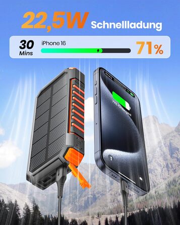 Power Bank Fandealo 27000mAh з сонячною панеллю – 22,5W, PD, QC 3.0, USB-C, 2 кабелі, 2 ліхтарики, для смартфонів, планшетів, кемпінгу