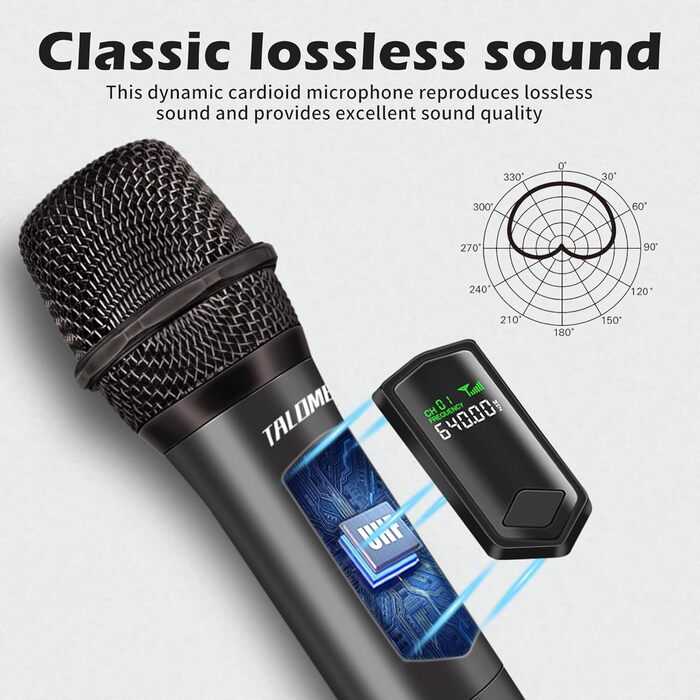 Мікрофон бездротовий K60-2 Grey - комплект з 2 шт. для DJ, співу, промов, вечірок, весіль, сцени