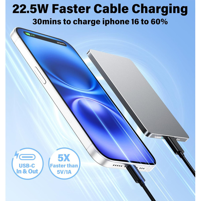 Power Bank Magsafe Mini 5000mAh 22,5W з USB-C, бездротова зарядка, для iPhone 16/15/14/13/12 (Матовий сірий)