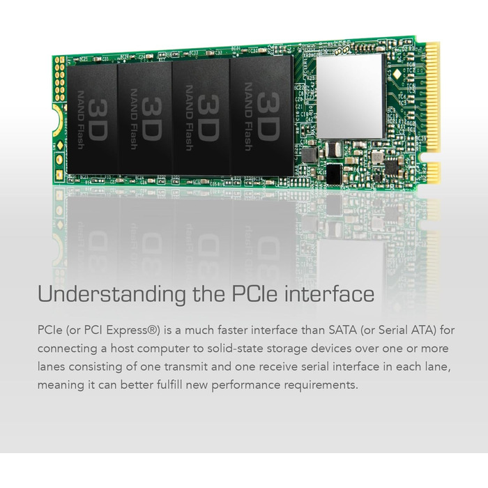 SSD накопичувач Transcend B MTE110S 128GB NVMe PCIe Gen3 x4 M.2 2280 3D TLC NAND