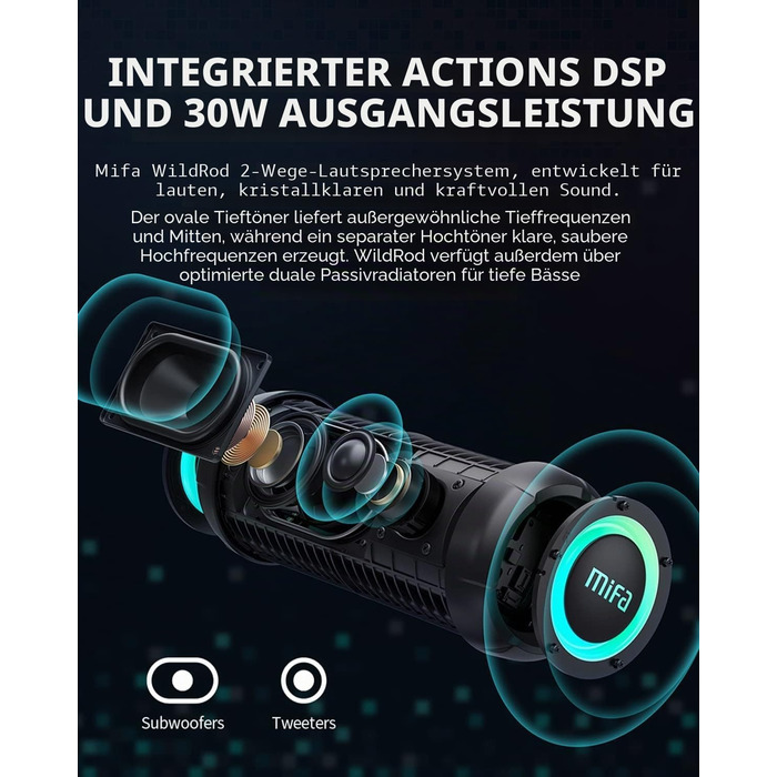 MIFA WildRod Bluetooth колонка 30W, IP67, RGB підсвітка, USB-C, чорна