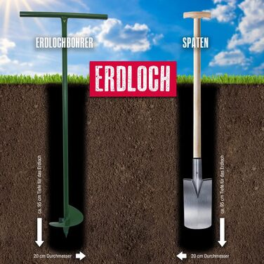 The Original! (without elevator) I Outdoor Ground Pit Beer Cooler I Up to 15 Different Bottles (0.33/0.5 l) I Easy Installation I Robust Materials I Includes Game