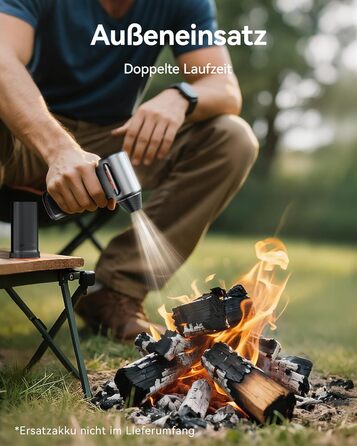 Електричний бездротовий пилосос-піскодув WOLFBOX MF200, 3-ступеневий, 4 насадки для ПК, авто, дому та вулиці