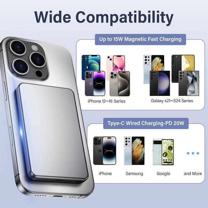 Power Bank MiniMag Ultra Slim 5000mAh з PD 22.5W та бездротовою зарядкою 15W (Mini, Portable, iPhone, Android)