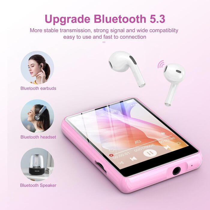 MP3 плеєр SWOFY з Bluetooth 5.3, 64ГБ, HiFi звук, вбудований динамік, FM-радіо та диктофон, 2.4