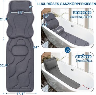 Подушка для ванни Luxus Dicke з м'яким наповнювачем: підтримка голови, шиї та плечей для комфортного розслаблення. Аксесуар для спа, сірий колір.