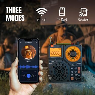Raddy RF320: Портативне радіо Kurzwellenradio з керуванням через додаток, FM/AM/VHF/SW/AIR, підтримка BT/TF-картки, перезаряджуване, з антеною 3м, навушниками, ліхтариком, SOS, сірий