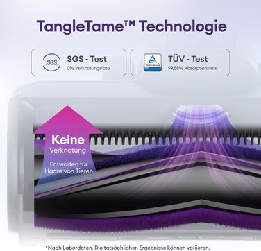 Бездротовий акумуляторний пилосос Ultenic U20, 55000Pa, 600W, 60 хвилин, GreenEye, Anti-Tangle, для твердих поверхонь, килимів, шерсті тварин