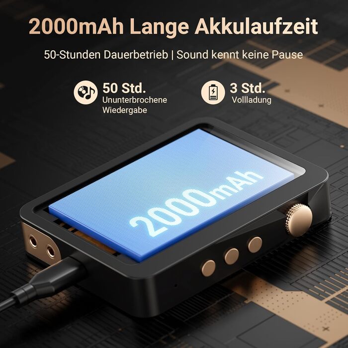 MP3 плеєр Mechen 128GB Hi-Res Bluetooth 5.3 з FLAC, DSD DAC, USB-C, сенсорний екран, шкіряний чохол (M33)
