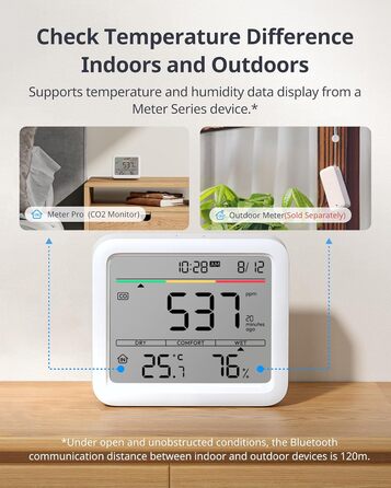 SwitchBot Indoor Hygrometer Thermometer, Temperature Sensor with Date/Weather Forecast/Smart Alert, Free Data Storage Export, SwitchBot Hub and Outdoor Meter required for Weather Station