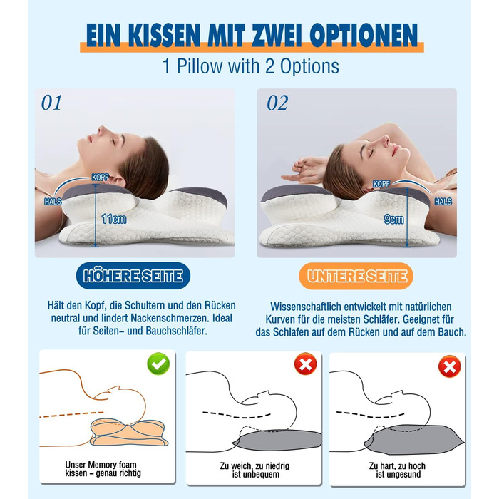 Подушка для шиї IDEA: ортопедична, з memory foam, для дорослих, 62x40x9/11 см, підтримка шиї, комфортна для подорожей