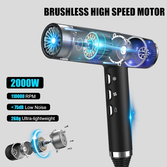 Фен Slopehill з унікальним безщітковим мотором | Інтелектуальна діагностика несправностей | Інноваційний мікрофільтр | Технологія Oxy Active | LED-дисплей | Суперлегкий 268г, 2000W (Чорний)