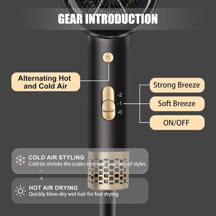 Професійний фен 2000W з 2 режимами температури та 2 швидкостями, насадкою-концентратором, кнопкою холодного повітря для дому, салону краси та подорожей (чорний)