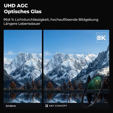 Фільтр UV K&F Concept Nano X-Serie 72mm Schott-Glas, 28 шарів MC, Super Slim