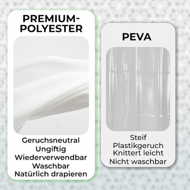 Шторка для душу 180x180 см | Шторка для ванни з антигрибковим покриттям | Сірий геометричний дизайн | Шторка для ванни/душової кабіни