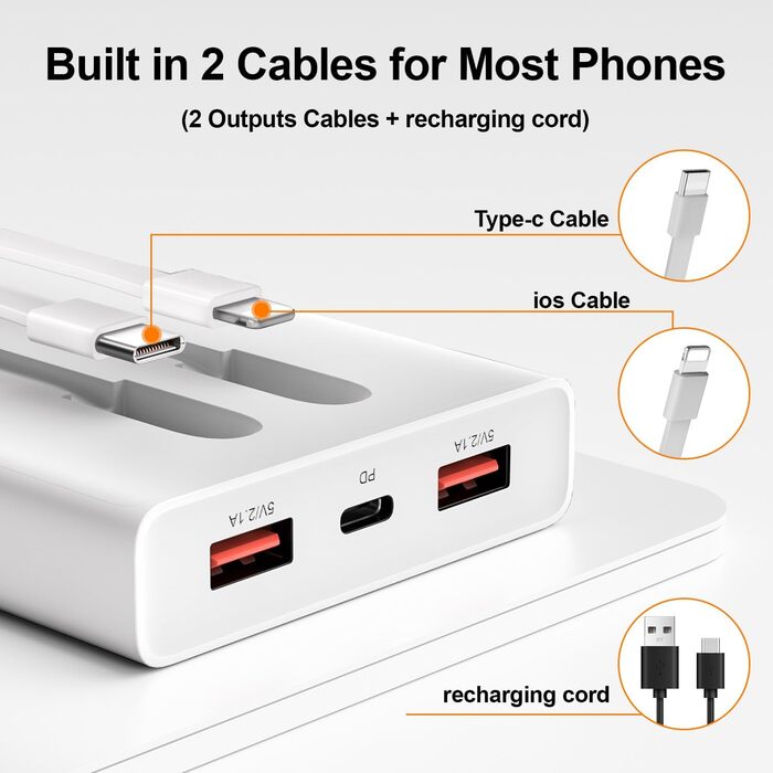 Портативний зарядний пристрій Power Bank 13000mAh з 2 вбудованими кабелями та LED-дисплеєм. Швидка зарядка PD для iPhone, Android та інших пристроїв.