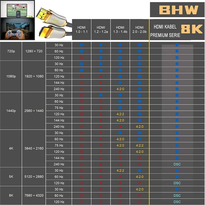 HDMI 2.1 кабель оптоволоконний - 8K 120Hz, 4K 240Hz, HDR10+, 3D, eARC, CEC, HDCP 2.3, Optisches Ultra High Speed, позолочені контакти, 2M, чорний